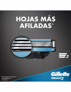 Gillette Fusion Gel de Afeitar Hombre para Pieles Sensibles Acción x 5,  Pack 6 x 200 ml, con Aceite de Almendras, Limpia, Hidrata y Protege :  : Belleza