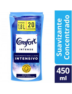 COMFORT CUIDADO INTENSIVO...
