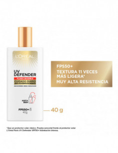 Protector Solar L'Oreal...
