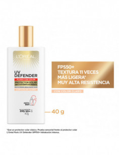 Protector Solar L'Oreal...