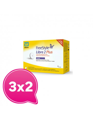 FREESTYLE LIBRE 2 PLUS SENSOR FREESTYLE LIBRE 2 PLUS SENSOR